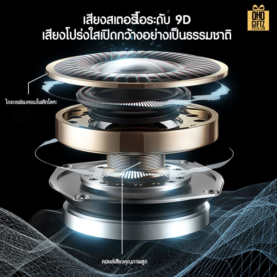 หูฟัง bluetooth ไร้สายแบบคล้องหู in ear พร้อมกล่องชาร์จ สกรีนชื่อ สกรีนโลโก้ ทำเป็นของพรีเมี่ยมได้ 