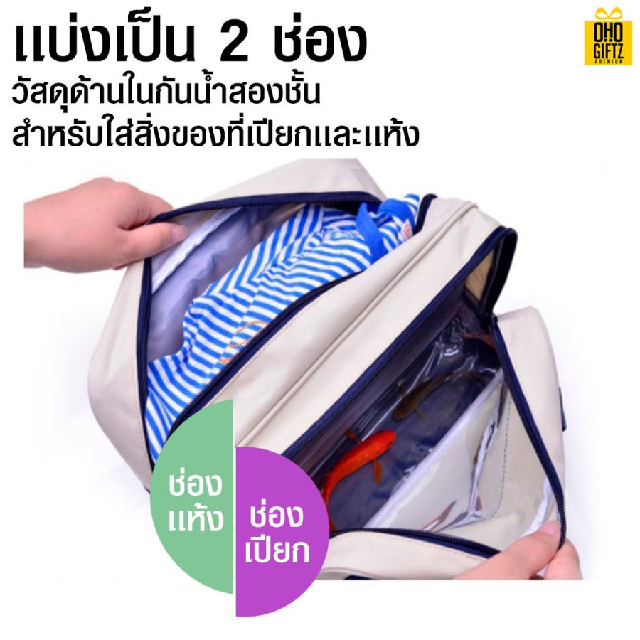 กระเป๋ากันน้ำ สกรีนโลโก้ ทำเป็นของพรีเมี่ยม