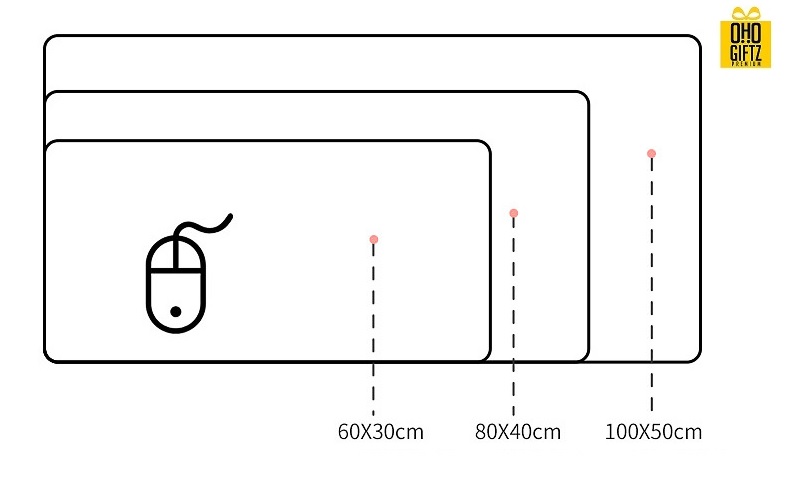 แผ่นรองเม้าส์ สกรีนชื่อ สกรีนโลโก้ ทำเป็นของพรีเมี่ยมได้
