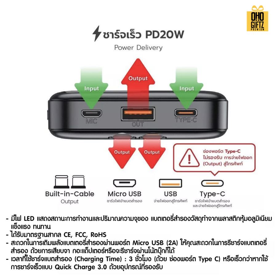 Remax Power Bank มีมอก. สกรีนไม่จำกัดสี 1 จุด สกรีนชื่อ,โลโก้ ทำเป็นของพรีเมี่ยมได้