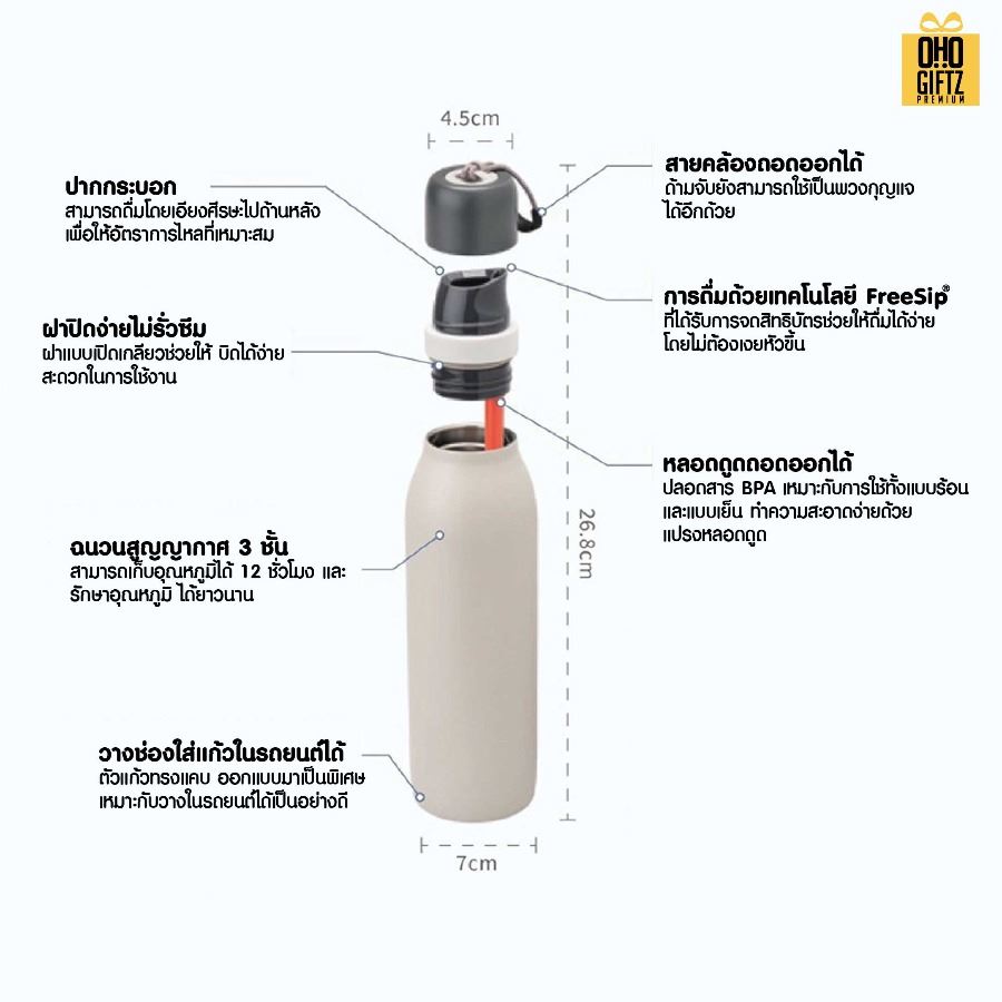 ขวดสแตนเลสมีฝาปิด 2 ชั้น สกรีนโลโก้ ทำเป็นของพรีเมี่ยมได้