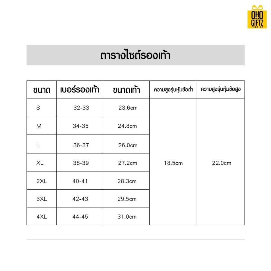 รองเท้ายางซิลิโคนหุ้มกันน้ำ เพิ่มโลโก้, ติดลาเบล ทำเป็นของพรีเมี่ยมได้