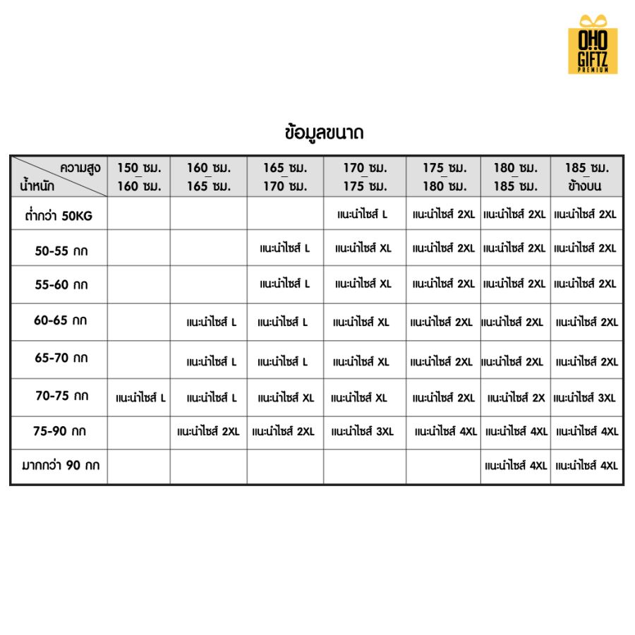 เสื้อกันฝนสะท้อนแสง สกรีนโลโก้ ทำเป็นของพรีเมี่ยมได้