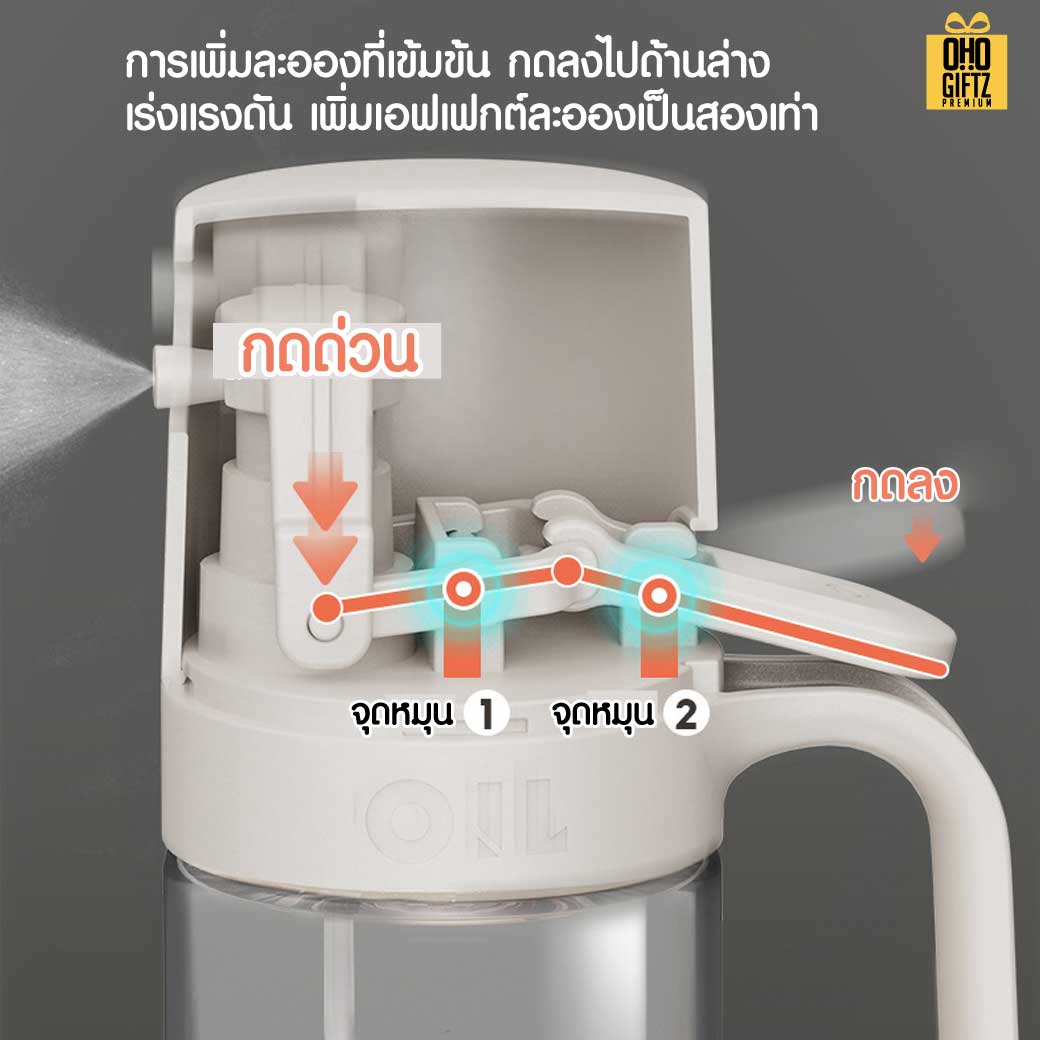 ขวดแก้วสเปรย์ใส่น้ำมัน สกรีนชื่อ สกรีนโลโก้ ทำเป็นของพรีเมี่ยมได้