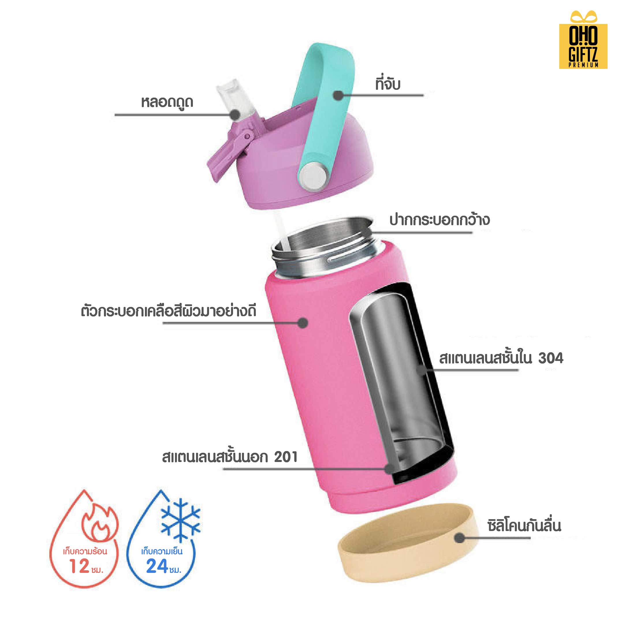 กระบอกน้ำสแตนเลสสีมาการอง สกรีนโลโก้ ทำเป็นของพรีเมี่ยมได้
