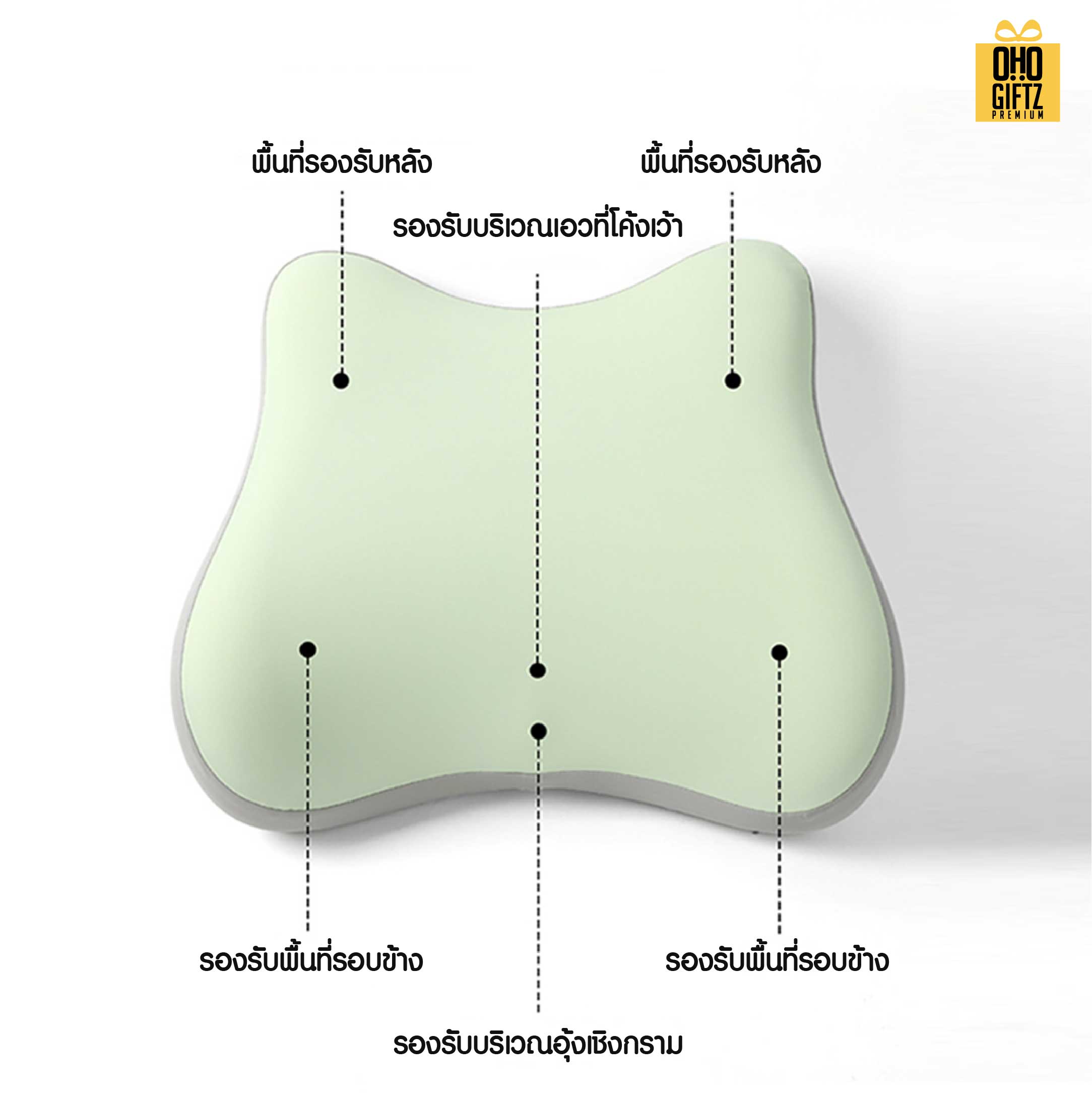 หมอนพิงหลัง Memory Foam สกรีนโลโก้ ทำเป็นของพรีเมี่ยมได้ 