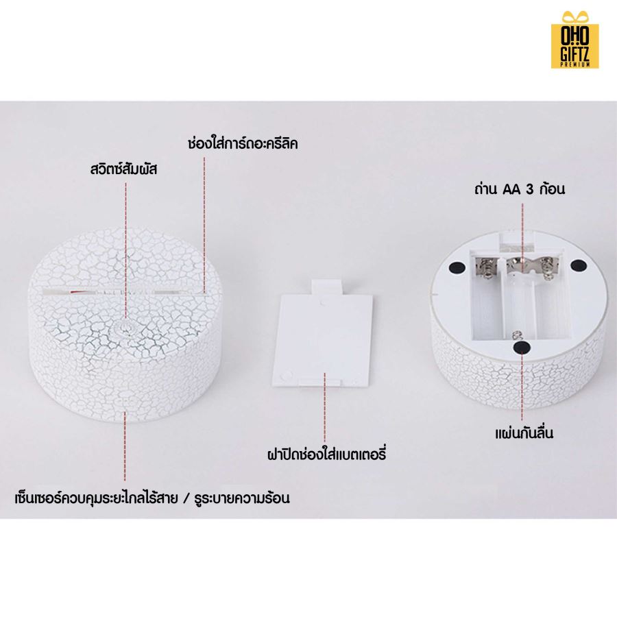 โคมไฟ LED รูปหูฟังและกีต้าร์ สกรีนโลโก้ ทำเป็นของพรีเมี่ยม ของที่ระลึกได้
