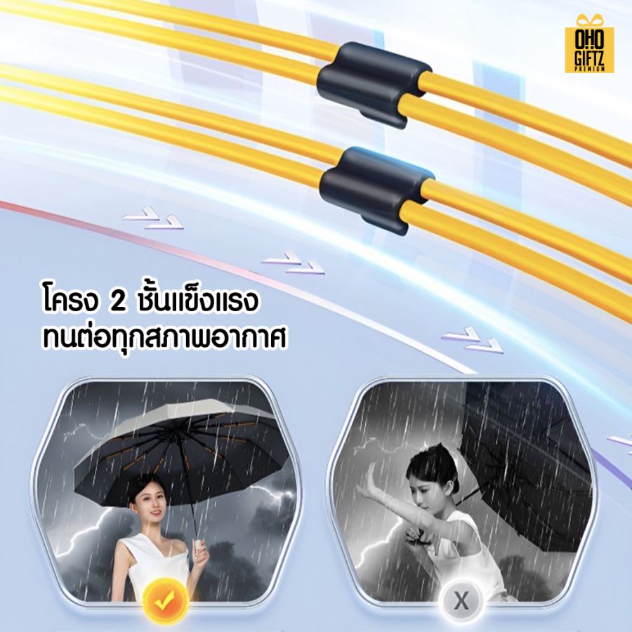 ร่มเปิดอัตโนมัติแข็งแรงมาก 12 ก้านคู่ สกรีนโลโก้ ทำเป็นสินค้าพรีเมี่ยม 
