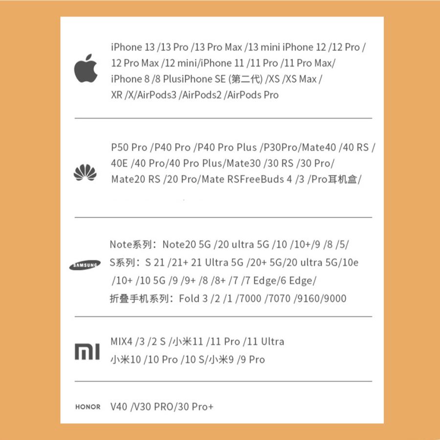 นาฬิกาแท่นชาร์จตั้งโต๊ะแบบ 3in1 สกรีนชื่อ,โลโก้ ทำเป็นของพรีเมี่ยมได้