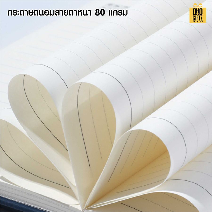 ของขวัญธุรกิจไฮเอนด์ สกรีนโลโก้ ทำเป็นของพรีเมี่ยม ของชำร่วย