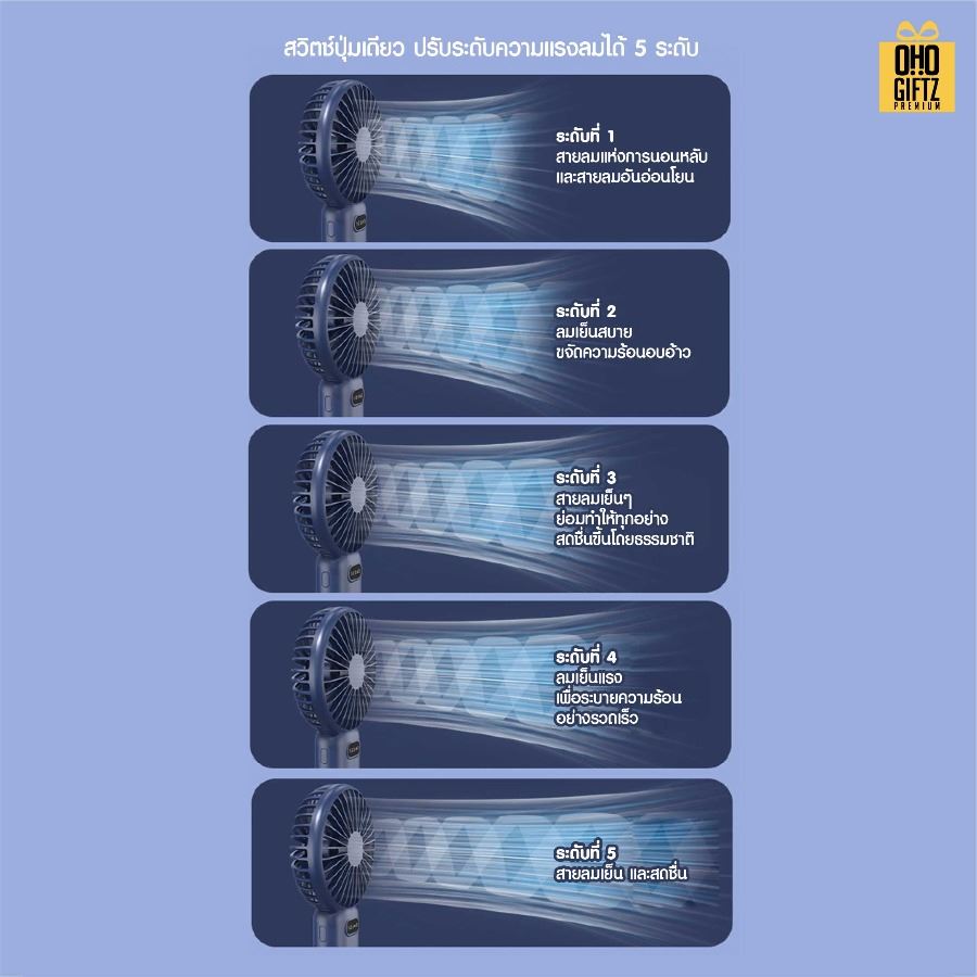 มินิพัดลมพกพาชารจ์ USB สกรีนโลโก้ ทำเป็นของพรีเมี่ยม