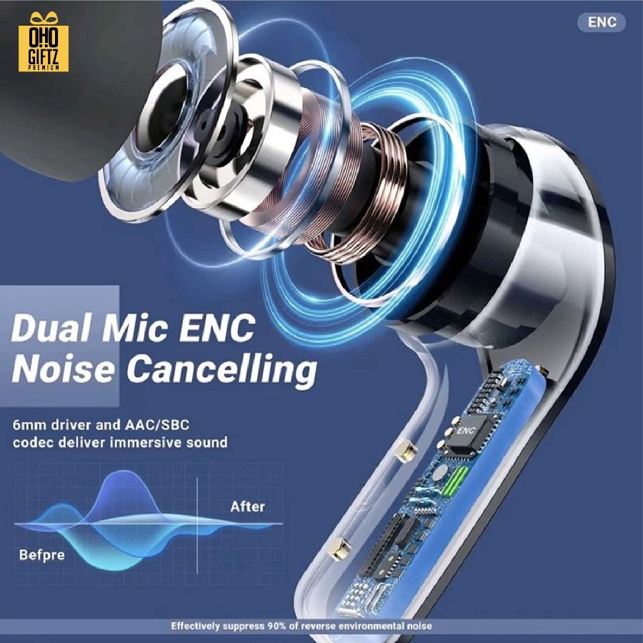 หูฟังบลูทูธไร้สาย หูฟังลูทูธ หูฟัง TWS กันน้ำ IPX5 เสียงดีมาก HiFi มินิน่ารัก มีไมโครโฟน บลูทูธเวอร์ชัน 5.3 ล่าสุด สกรีนชื่อ สกรีนโลโก้ ทำเป็นของพรีเมี่ยมได้ 