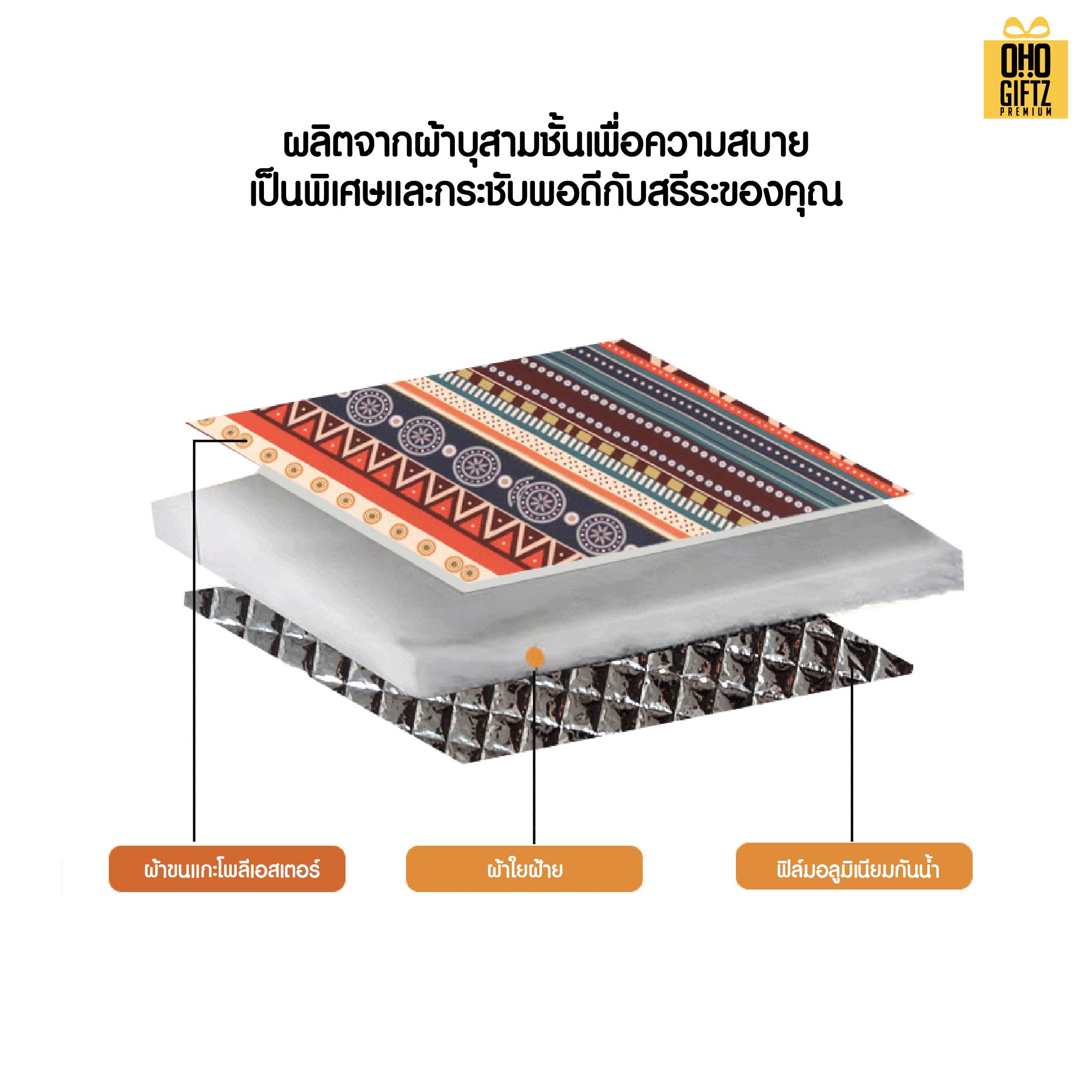 เสื้อปิคนิค มีฉนวนกันความร้อน กันน้ำ สกรีนโลโก้ ทำเป็นของพรีเมี่ยม ของชำร่วยได้