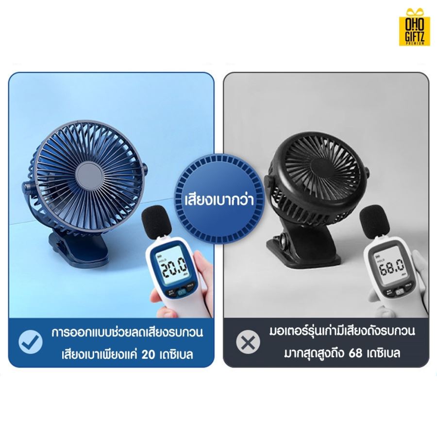 พัดลมคริปหนีบหัวส่ายอัตโนมัติ สกรีนโลโก้ ทำเป็นของพรีเมี่ยม