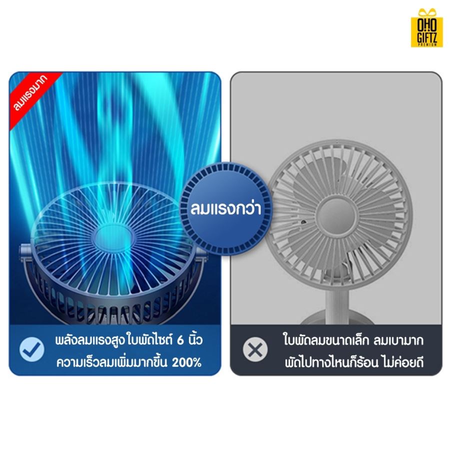 พัดลมคริปหนีบหัวส่ายอัตโนมัติ สกรีนโลโก้ ทำเป็นของพรีเมี่ยม