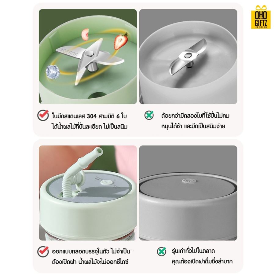 แก้วปั่นน้ำผลไม้อัตโนมัติพร้อมหลอด สกรีนชื่อ,โลโก้ได้