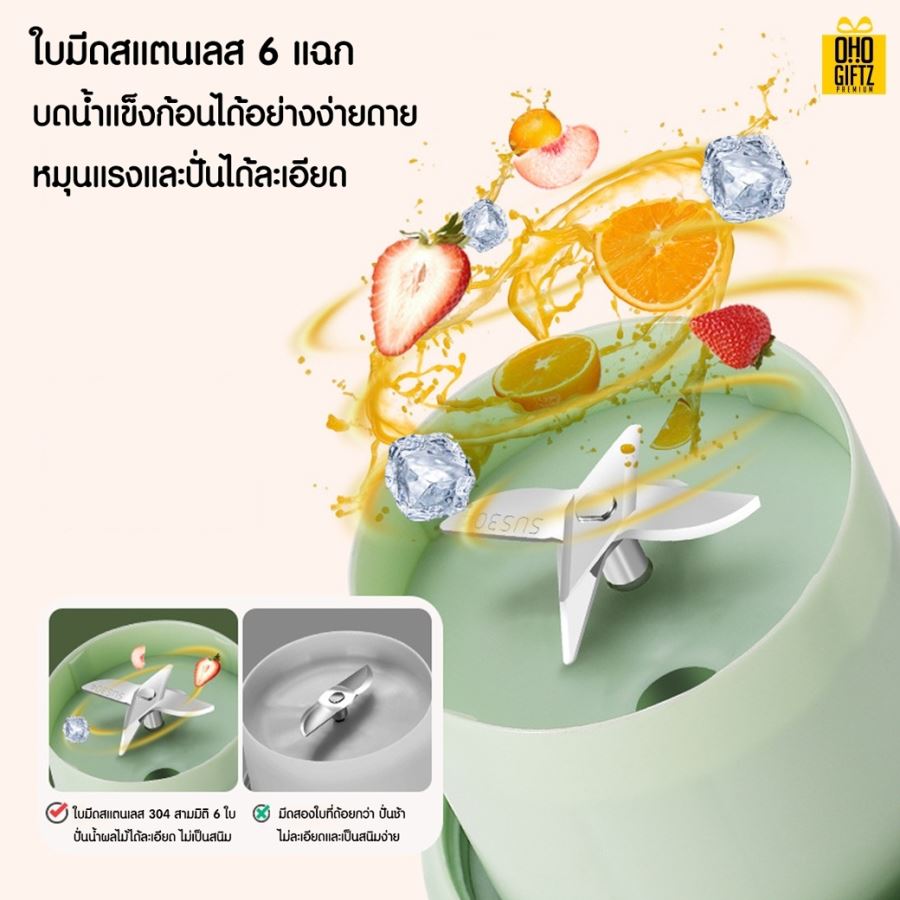 แก้วปั่นน้ำผลไม้อัตโนมัติพร้อมหลอด สกรีนชื่อ,โลโก้ได้