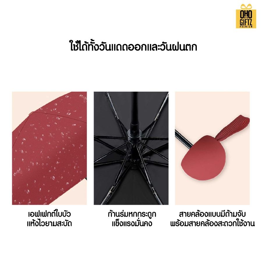 ชุดของขวัญนักธุรกิจ Set H สกรีนโลโก้ ทำเป็นของพรีเมี่ยม ของชำร่วย