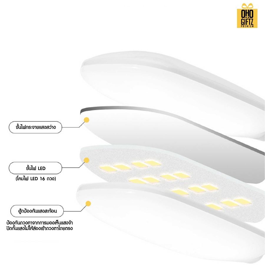 โคมไฟอ่านหนังสือ สกรีนโลโก้ ทำเป็นของพรีเมี่ยม ของที่ระลึกได้